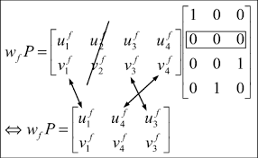 The time complexity for this approach will be o(m*n log n). Rowwise Partial Permutation Matrix Download Scientific Diagram