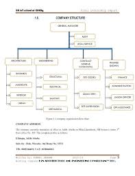 Company Organisation Chart Example Construction Project