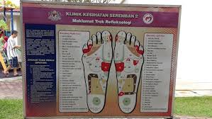 Minnal fm live mission impossible 4 movie mister potato malaysia missing korean movie 2009 misha cat food miri chinese chamber misi jabatan kebajikan masyarakat minyak wangi viral. Klinik Kesihatan Seremban 2 Jalan S2 D8 City Centre 70300 Seremban Negeri Sembilan Malaysia