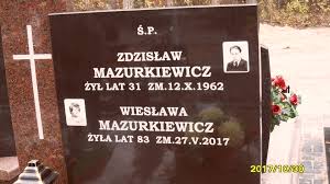 25.3.1926 (95 let) lodž, polsko. Grobonet Wyszukiwarka Osob Pochowanych Cmentarz Parafialny W Otwocku