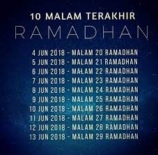 Sangat besar pahala dan keutamaan yang didapat ketika seseorang melaksanakan iktikaf. Amalan Malam Terakhir Ramadhan