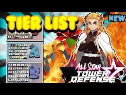 Astd all tier list the astd all tier list below is created by community voting and is the cumulative average rankings from 20 submitted tier lists. Updated Tier List All Star Tower Defense Allstartowerdefense
