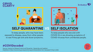 Dr Reddy S On Twitter Self Quarantine And Self Isolation Both Are Practices Employed To Contain The Spread Of Contagious Diseases Such As Covid19 Although The Terms Are Sometimes Used Interchangeably There Is A Distinct