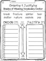 Shades Of Meaning A Cooperative Vocabulary Language Center Common Core Shades Of Meaning Teaching Vocabulary Vocabulary Instruction