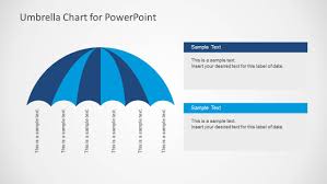 Umbrella Chart Diagram For Powerpoint Slidemodel