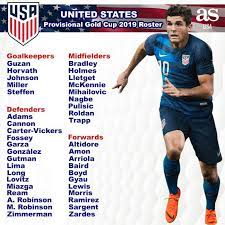 Uswnt head coach vlatko andonovski has limited time to narrow the roster to 18 ahead of the summer olympics. Gregg Berhalter Announced The Preliminary Usmnt Roster As Com
