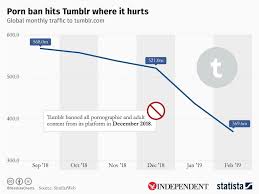 Посты пользователя vedymyr21 - JoyReactor