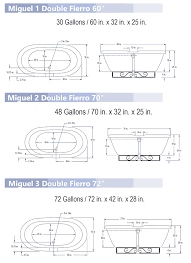 Standard bath size a large bath size, for example, measures 1800 millimeters long or longer. Double Ended Duet Freestanding Bathtubs