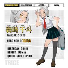 An archive of our own, a project of the organization for transformative works Bnha Female My Hero Academia Character Base Novocom Top
