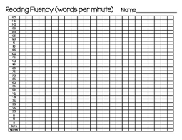 punctilious reading fluency graphing chart 2019