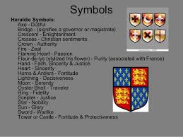 Pin On Grad School