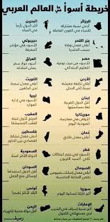 Desertrose معلومات عن العالم العربي Photo Quotes Arabic Quotes Islam Facts