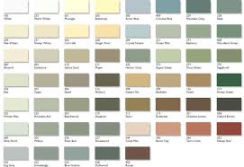 78 precise sikkens automotive paint color chart