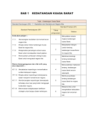Sumber keuangan negara republik indonesia semuanya yang berhubungan dengan penerimaan dan makalah. Cara Memanfaatkan Sumber Kekayaan Negara Kita Magentarui