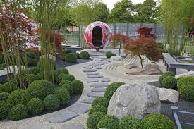 I polled about 15 ladies, at a gathering i was at today, and all but one of them had a japanese maple in the yard and most had more than one. Pin On Gardening Ideas