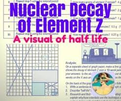 Nuclear Decay Of Element Z A Visual Of Half Life Chemistry Worksheets Half Life Teaching Chemistry