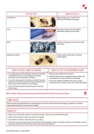 Here are a few important tips on how to prevent pest infestation at home you should also ensure that you seal your stored food properly. Food Hygiene Support Biopest Management Ltd Pest Control