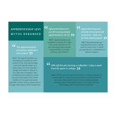 She polishes off four months worth of backlog paperwork by noon, has extremely civil conversations with tom's lawyer, her lawyer, tom, and admin margaret, whose sympathy during the low tide of george's dignity has transformed back into caustic dislike. Apprenticeship Levy Myths Debunked Jonathan Lee