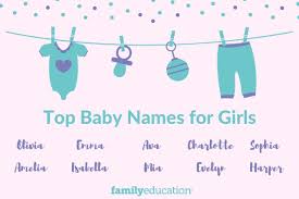 Christian boy names starting with r. Popular Girl Names Top 1000 Baby Girl Names For 2021 Familyeducation