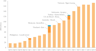 Buy our report for this company usd 19.95 most recent financial data: 424 B 4