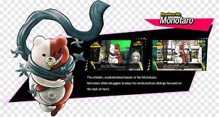 En juegosdechicas.com puedes jugar gratis a los mejores juegos para chicas online. Danganronpa V3 Matando La Armonia Danganronpa Desencadena El Caos Feliz Playstation 4 Danganronpa Otro Episodio Chicas Ultra Desesperadas Danganronpa 2 Adios Desesperacion Matando Diverso Juego Png Pngegg