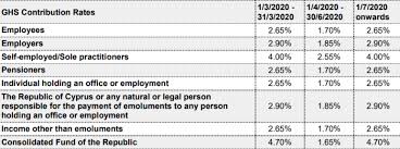 Compassionate care leave provides employees the opportunity to assist a family member who is family leave is a short leave to take care of the needs of the employees' family or a personal website: Https Assets Kpmg Content Dam Kpmg Fr Pdf Covid 19 Fr 02042020 Da Int Pdf