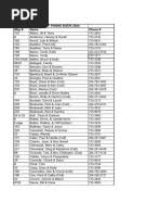 2023 FSM Contact Info