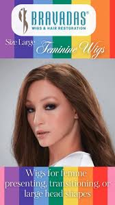 Different brands can vary in cap size, that’s why it’s important to make  sure you’ve got the right measurements. Large caps are something that are  crucial to having a wide selection. At Bravadas, we ...