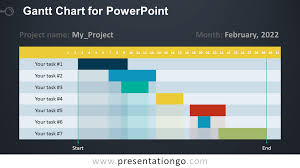 Gantt Chart For Powerpoint Presentationgo Com