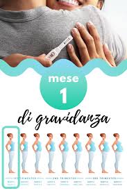 Pin Su Sviluppo Del Bambino Italiano