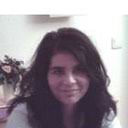 Spatz in der Personensuche von Das Telefonbuch