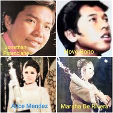 Alice Mendez Popularity