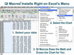 Qi Macros Spc Software For Excel