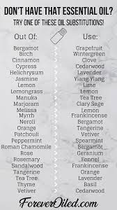 Essential Oil Substitution Essential Oils Aromatherapy Essential Oils Essential Oils Guide