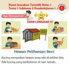 Soal ph kelas 1 tema 7 k13 revisi terbaru beserta kunci jawaban. Terbaru Kunci Jawaban Tematik Kelas 1 Tema 7 Subtema 2 Pembelajaran 1 Jawaban Tematik Siswa