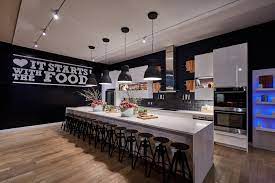 Kitchen power pop ups spill proof pop up 15a usb outlet, stainless. Ikea Pushes Pop Up Stores Pymnts Com