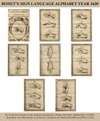 Browse spanish sign language resources on teachers pay teachers, a marketplace trusted by. The Spanish Sign Language Alphabet Sign Language Alphabet Sign Language Alphabet Signs