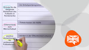 Seit wann bist du denn so memmig. Alpha Lernen Englisch Alpha Lernen Br De
