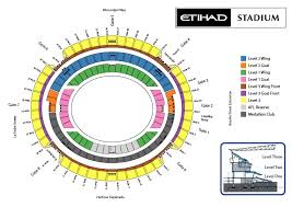 11 Rare Etihad Stadium Level 1 Seating Map