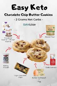 Easy Keto Chocolate Chip Butter Cookies Recipe In 2020 Keto Dessert Easy Keto Chocolate Chips Keto Recipes Easy