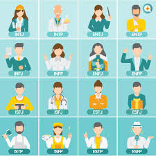 Seberapa Akurat Tes Mbti Online Untuk Tentukan Kepribadian