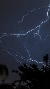 This intelligent username generator lets you create hundreds of personalized name ideas. Aesthetic Lightning Pin By Intuitivefinds On Inspiration Lightning
