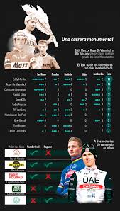 Kitkato latex mistress look