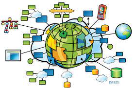 Cleveland county, nc geographic information system. Your Gis Is The World Gis Geospatial World