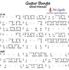 Dirilis pada 2017, gugur bunga versi setia band dimuat dalam album bintang kehidupan yang mengusung genre pop. Lagu Gugur Bunga Dengan Lirik Mxbids Com