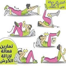 pin by sana azhary on exercises crunches workout exercise abs workout