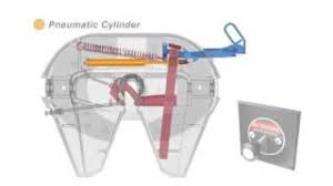 It wont lock/unlock or arm the vehicle alarm. Jost Fifth Wheel With Air Release Youtube