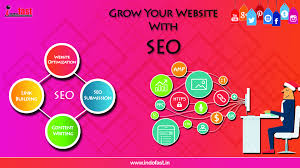 Grow Your Business With Seo In 2020 Growing Your Business Seo Website Optimization
