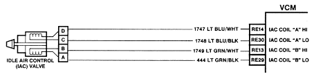 If you have a chevrolet pick up truck and you are trying to find a fuse box, this. Gm Idle Air Control Valve Wiring Wiring Diagrams All Blame Select A Blame Select A Babelweb It