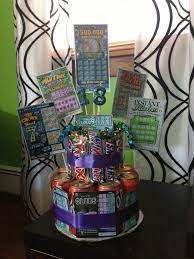 Find personalized gifts for son that show how much you love him. The 20 Best Ideas On The 18th Birthday Gift Ideas For Kids The Best Collections Ever Hom 18th Birthday Gifts For Boys 18th Birthday Gifts 18th Birthday Party